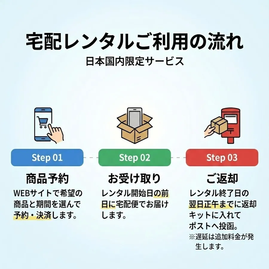 [일본 전국 발송] 갤럭시 S25 울트라 2