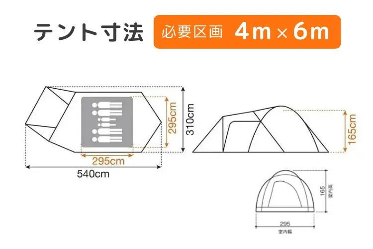 4人用スターターセット 5