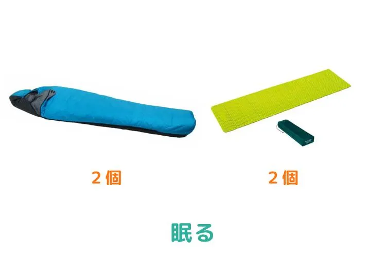 キャンプ大満喫セット(2人用) 2