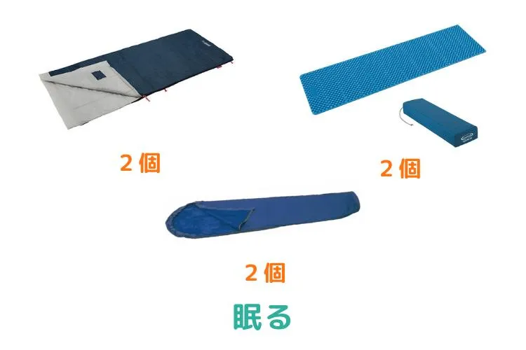 2-Person Tent & Tarp Set 7
