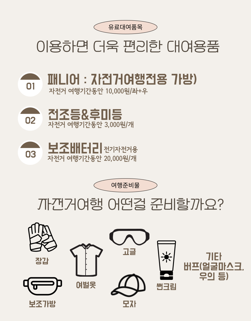 유료 대여 옵션