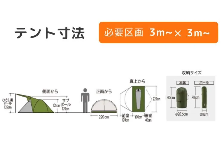 【新モデル】ソロ用フェスセット 4