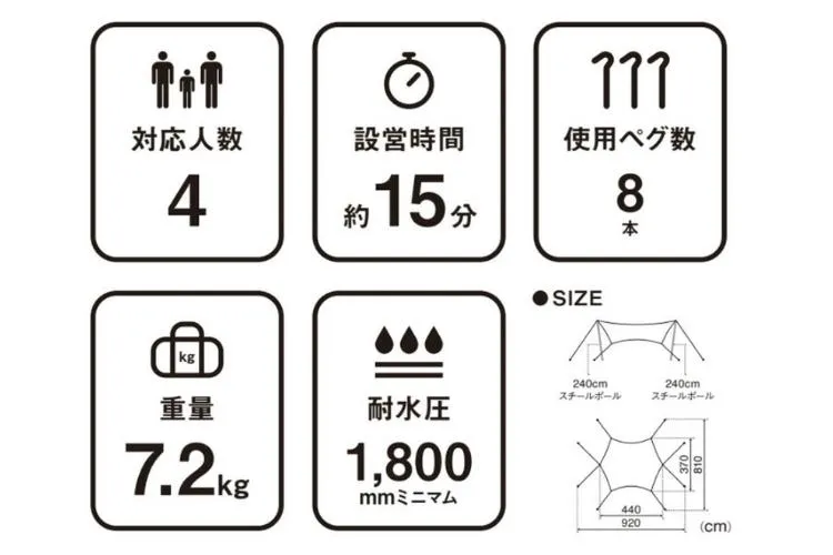 3-Person Tent & Tarp Set 8