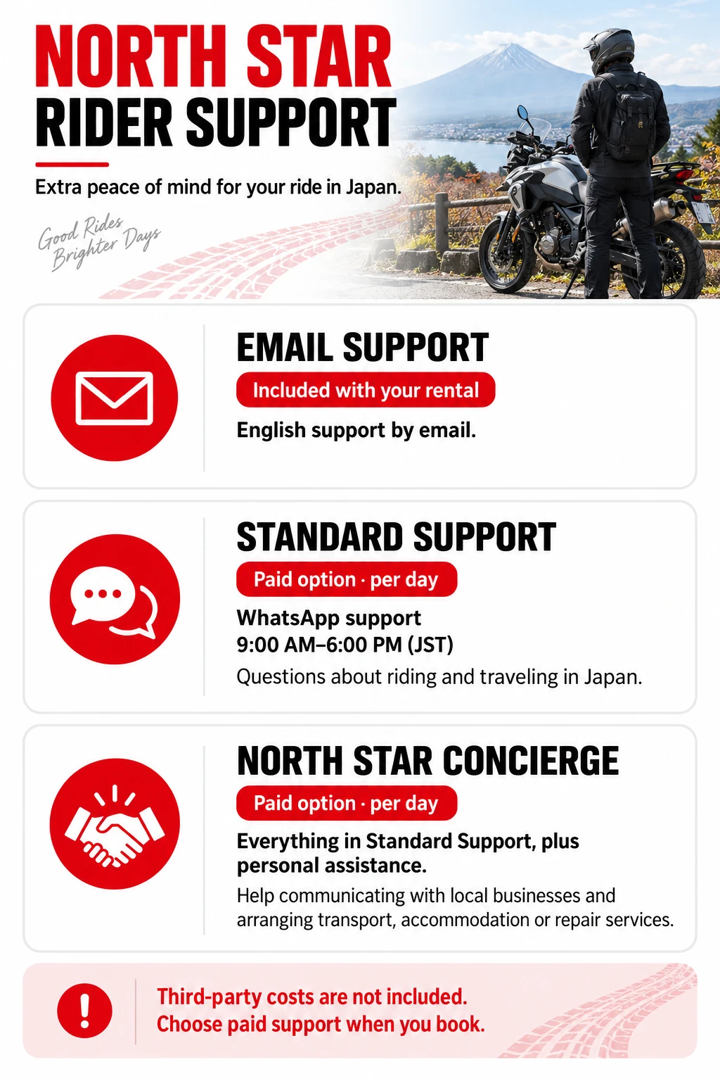 Các cấp North Star Rider Support (hình minh họa)