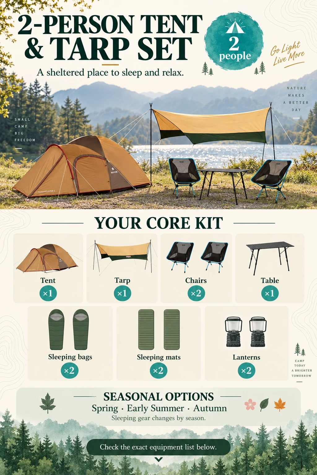 2-Person Tent & Tarp Set