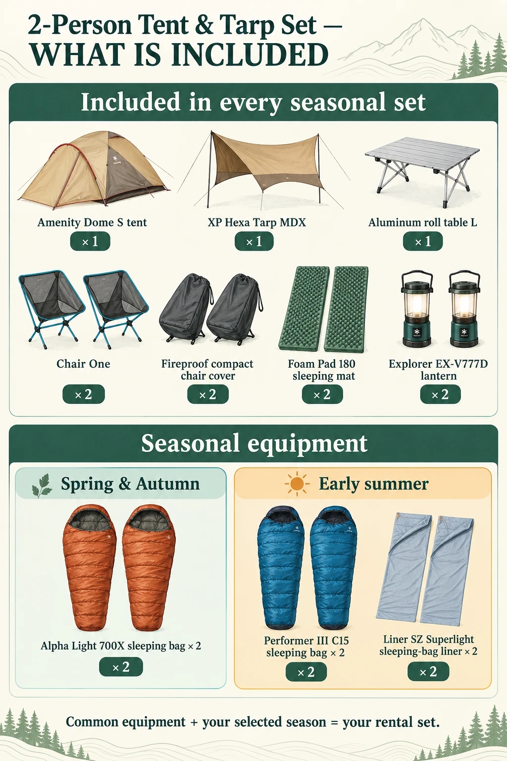 Your seasonal set 1
