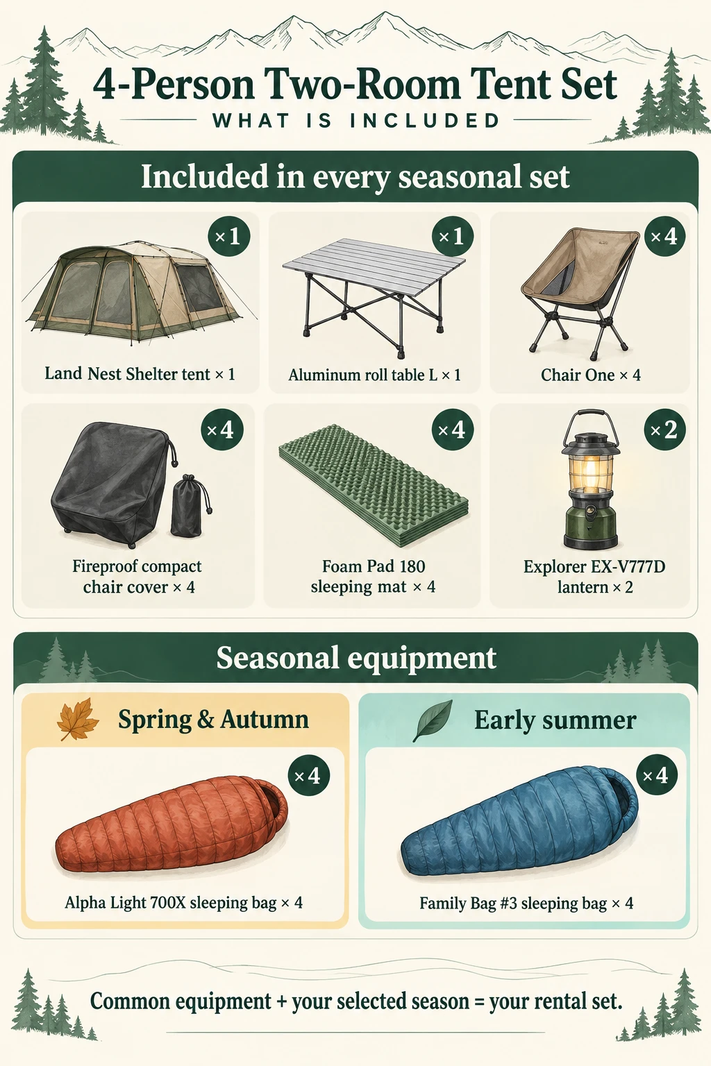 Your seasonal set 1